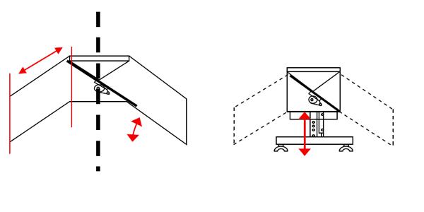 Free Standing Part Sorter